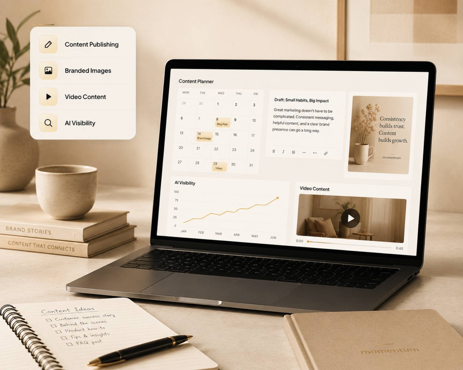 A laptop showing a Momentium AI content planner dashboard alongside a notebook of content ideas — Content Publishing, Branded Images, Video Content, and AI Visibility working together as one system